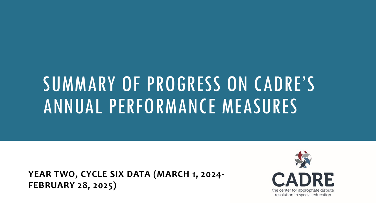 Summary of progress on CADRE's Annual Performance Measures